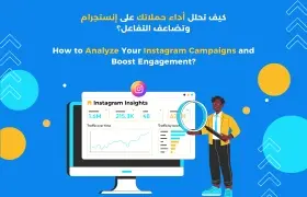 How to Ensure the Sustainability of Success in Your Marketing Campaigns Using Accurate Measurement Tools