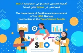 The Importance of Continuous Improvement in Your SEO Strategy: How to Stay at the Top of Search Results